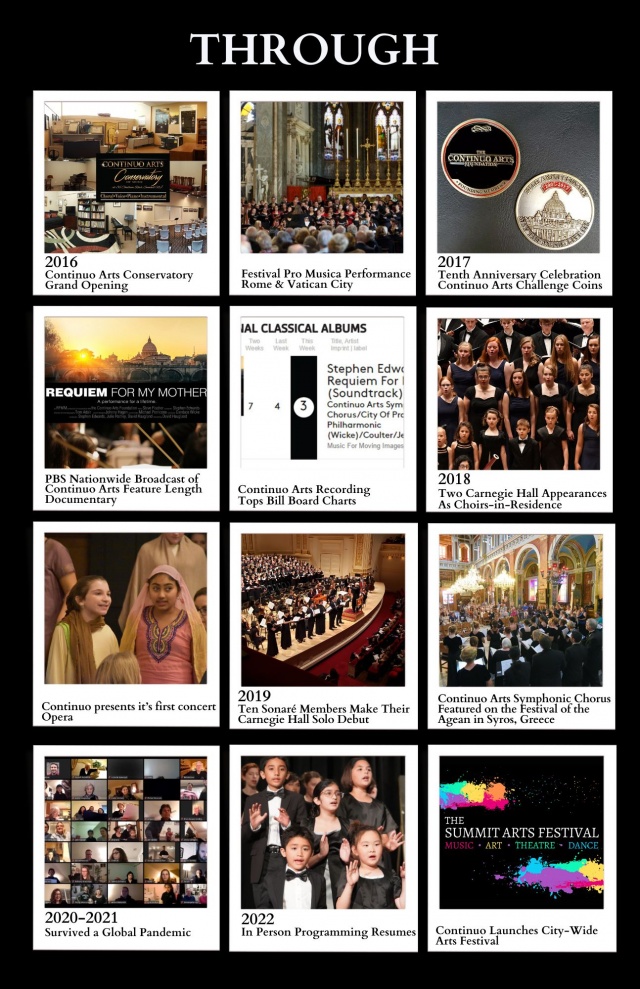 Timeline 2